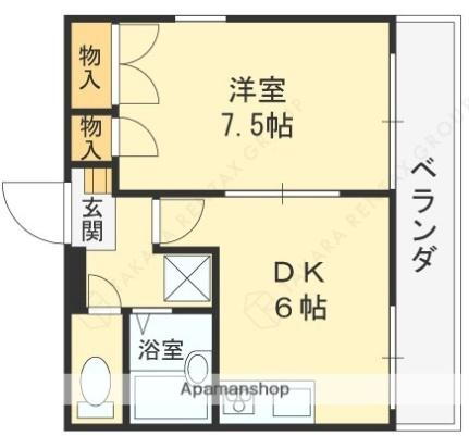 大阪府柏原市平野1丁目 堅下駅 1DK アパート 賃貸物件詳細
