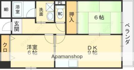 大阪府松原市天美東8丁目 河内天美駅 2DK マンション 賃貸物件詳細