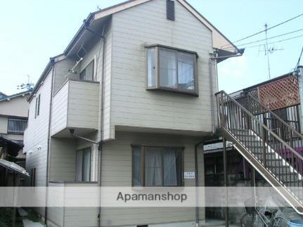 大阪府堺市東区南野田 賃貸アパート