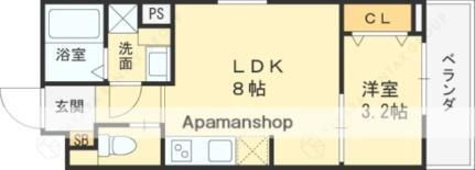 Ｓ−ＭＯＶＥ都島ＥＡＳＴ 2階 1LDK 賃貸物件詳細