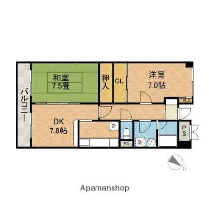 大阪府茨木市東太田1丁目 ＪＲ総持寺駅 2DK マンション 賃貸物件詳細