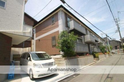 大阪府豊中市刀根山２丁目 賃貸アパート