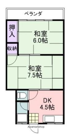 大阪府阪南市箱作 箱作駅 2K アパート 賃貸物件詳細