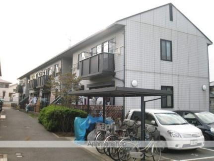 リバーサイド忠岡