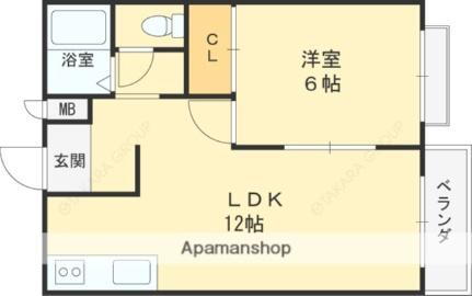 兵庫県尼崎市南武庫之荘8丁目 武庫之荘駅 1LDK アパート 賃貸物件詳細