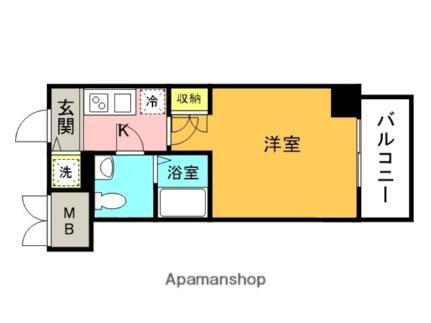 兵庫県尼崎市昭和南通3丁目 尼崎駅 1K マンション 賃貸物件詳細