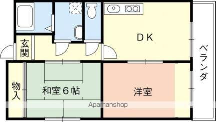 和歌山県和歌山市黒田 和歌山駅 2DK マンション 賃貸物件詳細