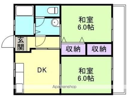 和歌山県海南市鳥居 海南駅 2DK アパート 賃貸物件詳細