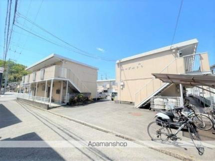 フォーブルさち 2階建