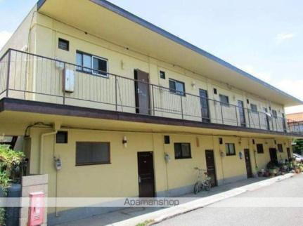 ダイトウハイツ北棟