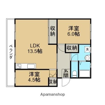 鳥取県鳥取市南吉方1丁目 鳥取駅 2LDK マンション 賃貸物件詳細
