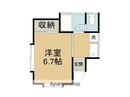 鳥取県鳥取市湖山町北3丁目 鳥取大学前駅 1K アパート 賃貸物件詳細