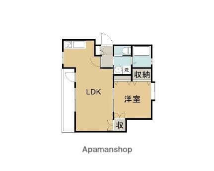 鳥取県鳥取市松並町2丁目 鳥取駅 1LDK マンション 賃貸物件詳細