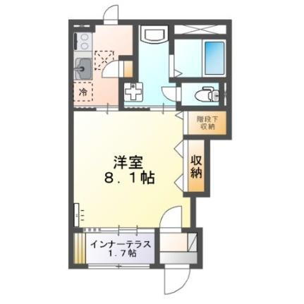 島根県松江市東津田町 松江駅 1K アパート 賃貸物件詳細