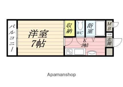 岡山県岡山市北区駅元町 岡山駅 1K マンション 賃貸物件詳細
