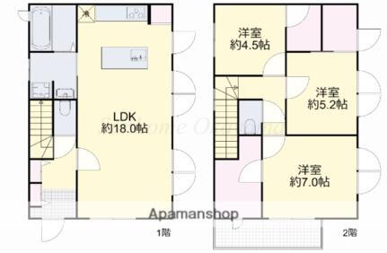 プレミエール・アミティエ 3LDK 賃貸物件詳細