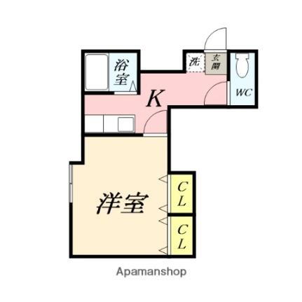 岡山県岡山市北区大供2丁目 大雲寺前駅 1K マンション 賃貸物件詳細