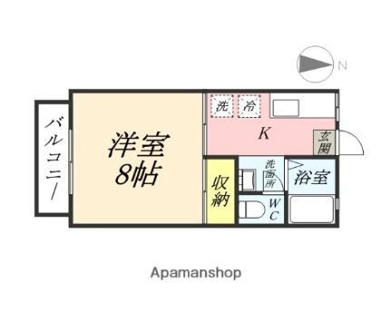 岡山県岡山市北区久米 庭瀬駅 1K アパート 賃貸物件詳細