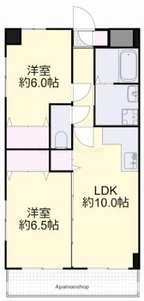 岡山県岡山市北区辰巳 北長瀬駅 2LDK マンション 賃貸物件詳細