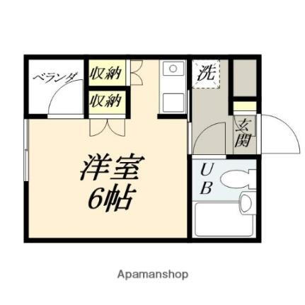 岡山県岡山市北区奉還町3丁目 岡山駅 ワンルーム マンション 賃貸物件詳細