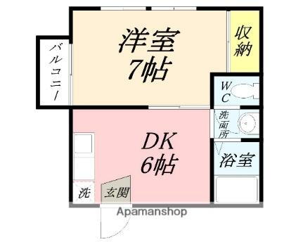 岡山県岡山市北区春日町 岡山駅 1DK マンション 賃貸物件詳細
