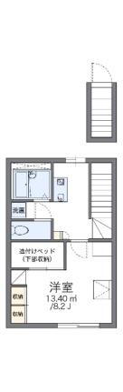 岡山県岡山市北区津高 岡山駅 1K アパート 賃貸物件詳細