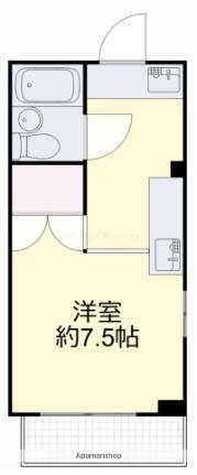 ＡＲＴＨＯＵＳＥギャラリー北方 2階 ワンルーム 賃貸物件詳細
