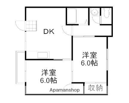 岡山県岡山市北区撫川 庭瀬駅 2DK アパート 賃貸物件詳細