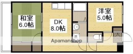 岡山県岡山市中区赤田 高島駅 2DK マンション 賃貸物件詳細