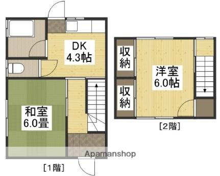 岡山県岡山市東区宍甘 東岡山駅 2K 一戸建て 賃貸物件詳細