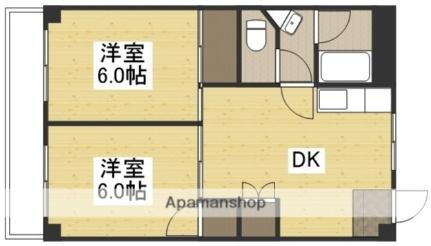 岡山県岡山市北区神田町2丁目 大元駅 2DK マンション 賃貸物件詳細