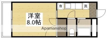 岡山県岡山市北区今4丁目 北長瀬駅 1K マンション 賃貸物件詳細