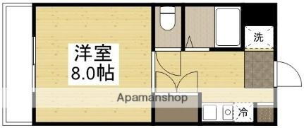 岡山県岡山市北区津島京町3丁目 備前三門駅 ワンルーム マンション 賃貸物件詳細