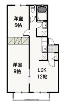 岡山県岡山市中区西川原1丁目 西川原駅 2LDK アパート 賃貸物件詳細