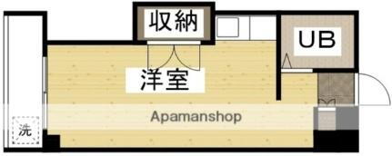 岡山県岡山市北区富田町1丁目 岡山駅 ワンルーム マンション 賃貸物件詳細
