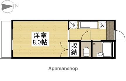 岡山県岡山市北区田中 北長瀬駅 1K マンション 賃貸物件詳細