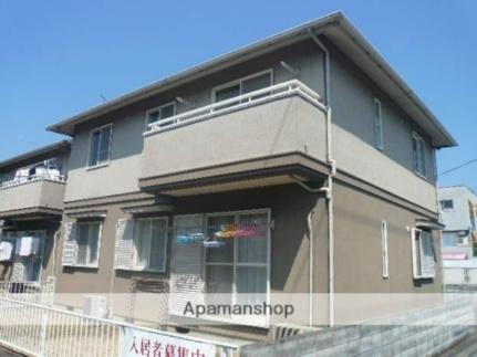 アネックス吉田Ｂ 2階建