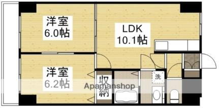 岡山県岡山市北区白石東新町 北長瀬駅 2LDK マンション 賃貸物件詳細