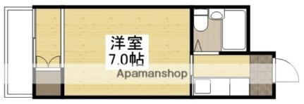 岡山県岡山市北区寿町 岡山駅 1K アパート 賃貸物件詳細