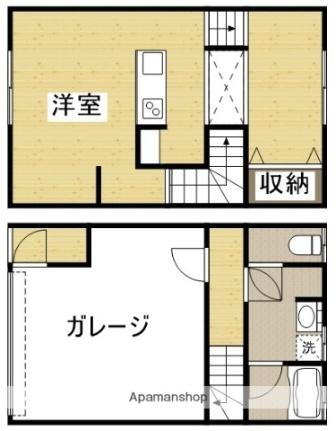 岡山県岡山市南区南輝2丁目 備前西市駅 ワンルーム 一戸建て 賃貸物件詳細