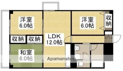 岡山県岡山市北区今8丁目 備前西市駅 3LDK マンション 賃貸物件詳細