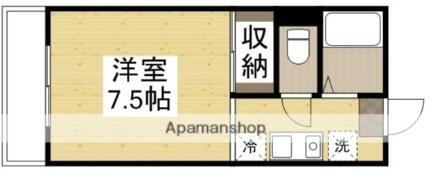 岡山県岡山市北区今村 備前西市駅 ワンルーム マンション 賃貸物件詳細