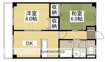 岡山県倉敷市鳥羽 中庄駅 2DK マンション 賃貸物件詳細