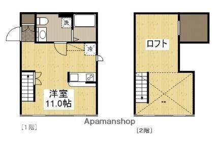 プリマガーデン岡山　弐番館 1階 ワンルーム 賃貸物件詳細