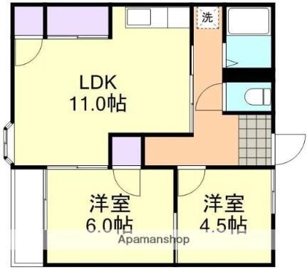 サンホーム八王寺 1階 2LDK 賃貸物件詳細