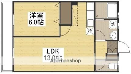 岡山県倉敷市茶屋町 茶屋町駅 1LDK アパート 賃貸物件詳細