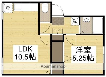 岡山県倉敷市福島 倉敷駅 1LDK アパート 賃貸物件詳細