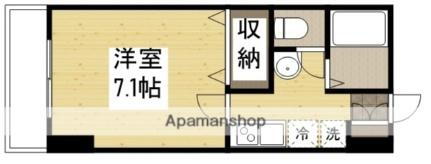 岡山県倉敷市二子 中庄駅 1K マンション 賃貸物件詳細