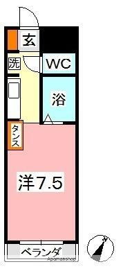 岡山県倉敷市下庄 中庄駅 ワンルーム マンション 賃貸物件詳細