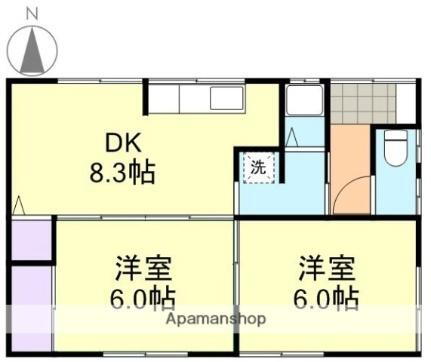 岡山県倉敷市酒津 倉敷駅 2DK 一戸建て 賃貸物件詳細